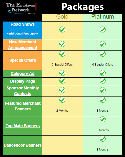 Merchant Media Kit